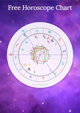 Free Horoscope Chart